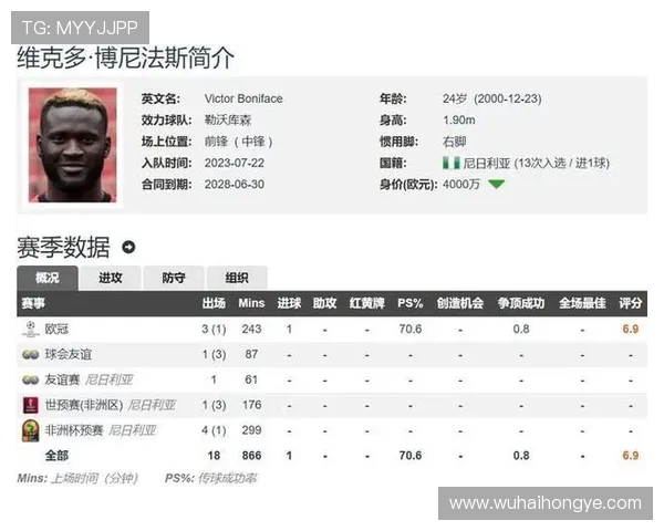 米兰签下博尼费斯后仍将寻求增补中后卫以强化防线